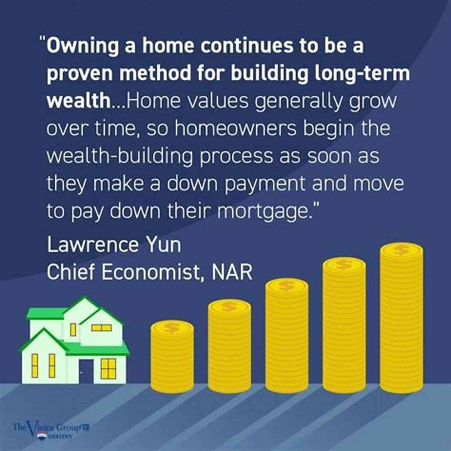 Building Long Term Wealth Through Tax Free Real Estate Tax Free Real Estate : A 2020 Guide To The 1031 Exchange