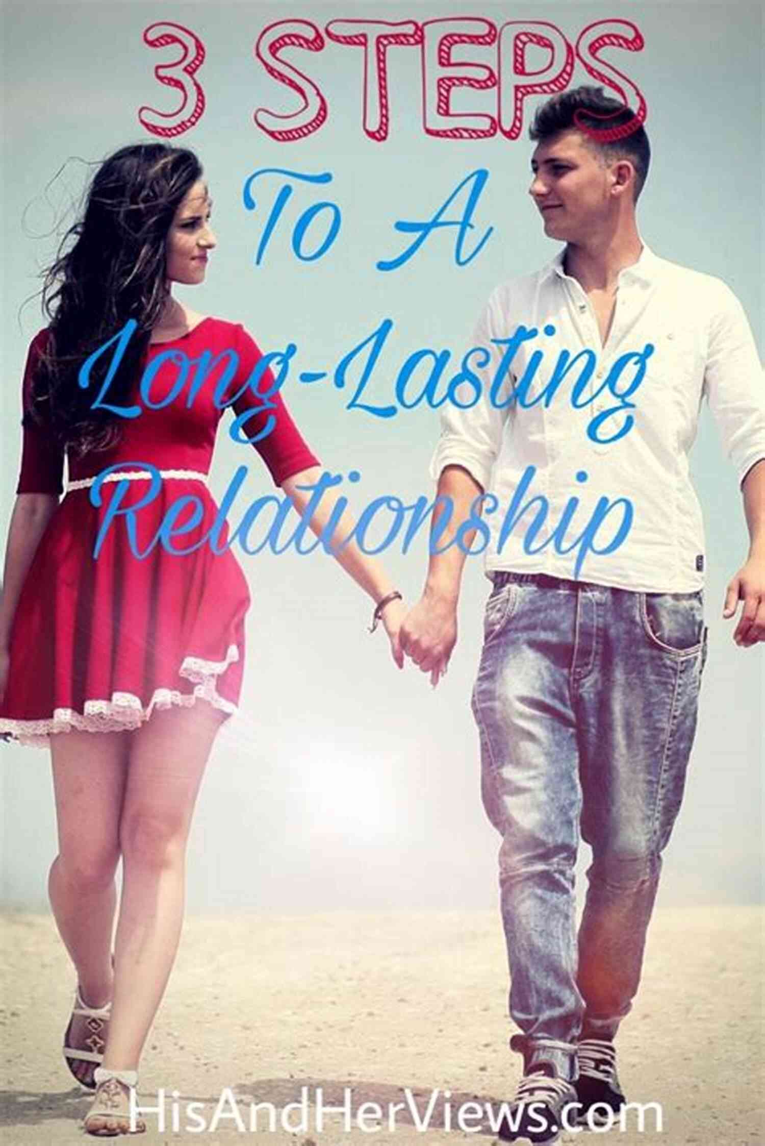 Couple In Love At Sunset On A Beach: How To Achieve A Long Lasting Relationship Getting To Forever: Three KinkLink