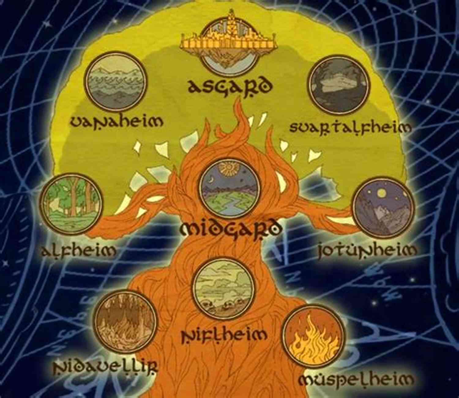 Explore The Mysterious Viking Realms Of Parlous Flesh Fangs Fjord: Ing The Viking (Realms Of Parlous : Tales Of Vinterius Tavern Ing The Viking)
