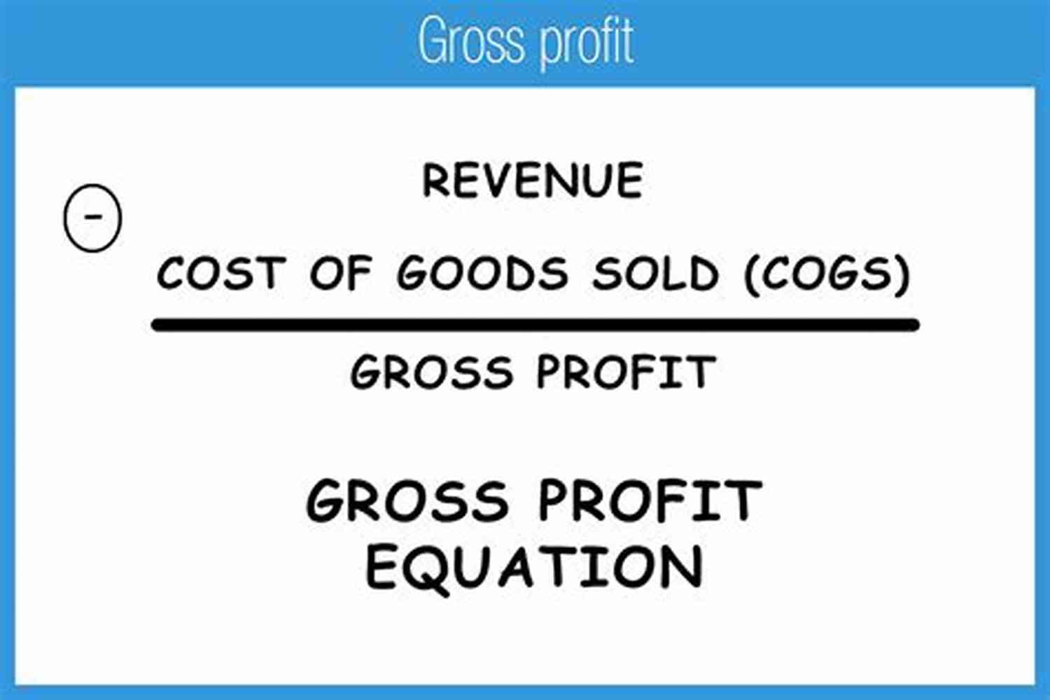Gross Profit Formula: Revenue COGS = Gross Profit Markups Gross Profits Simply Explained