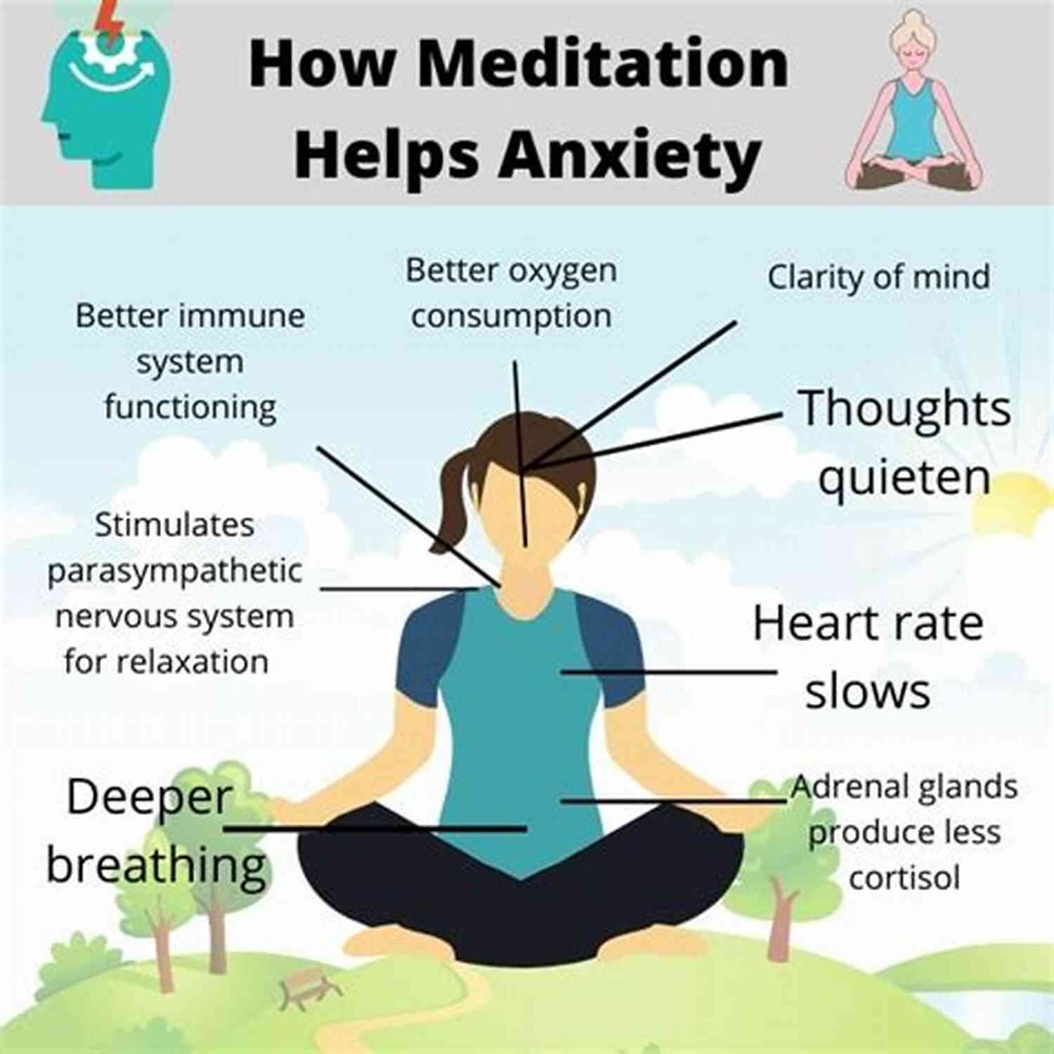 Meditation For Anxiety Relief PandXiety: How To Ease Anxiety Within A Pandemic Society