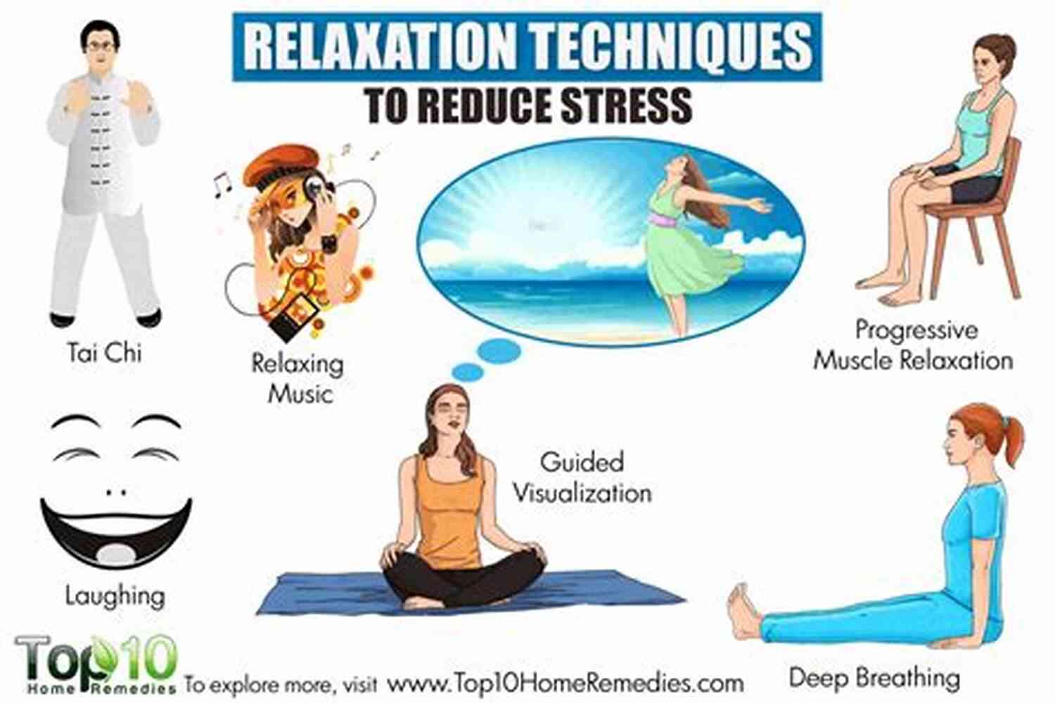 Relaxation Techniques For Anxiety PandXiety: How To Ease Anxiety Within A Pandemic Society
