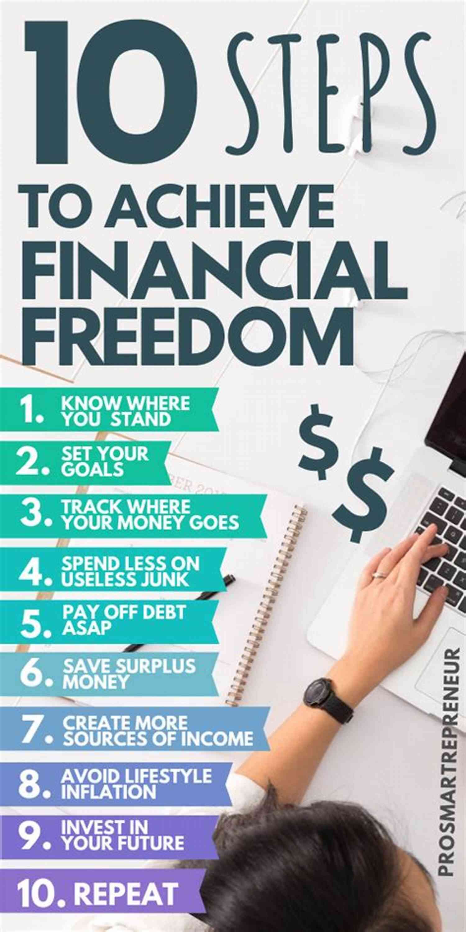 Steps To Achieving Financial Freedom For Women Her Financial Freedom: 5 Steps From Unprepared To Prepared