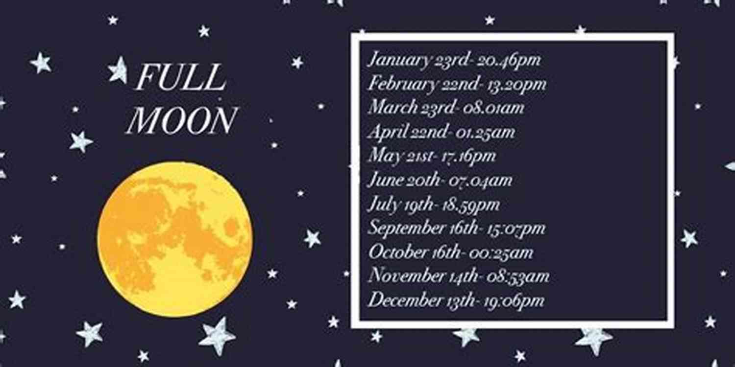 Wishing Moon Magic Celebrating Abundance During The Full Moon A Wishing Moon (Moon Magic 1)